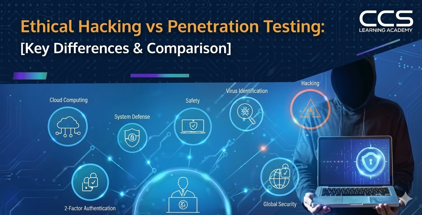 Ethical Hacking and Penetration Testing